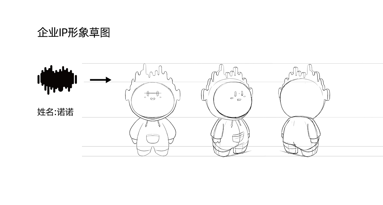 企业IP形象设计（图ZMzI0NTIyMzQw） - IP形象 - 站酷设计师宿里乾坤原创素材 - 站酷ZCOOL
