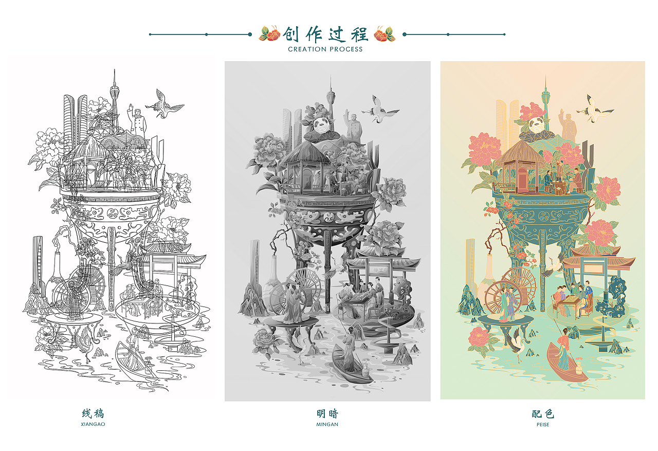 城市绘卷-古蜀成都｜城市插画（图ZMzE2Njg2MzU2） - 商业插画 - 站酷设计师绪七XUQI原创素材 - 站酷ZCOOL