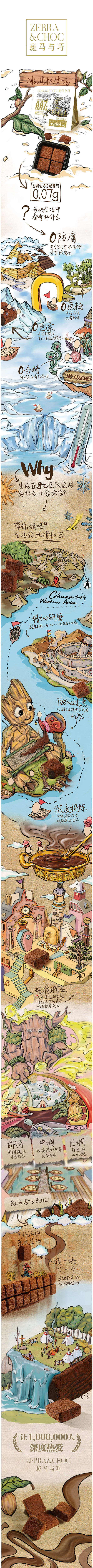 菲来德x斑马与巧|巧克力包装设计|插画包装