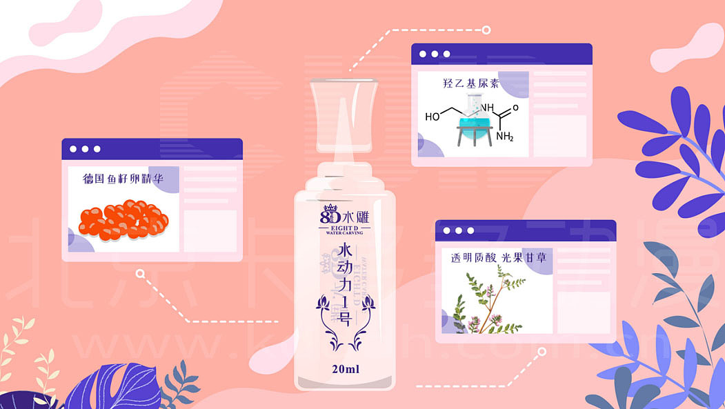 美容产品MG动画，8D水雕皮肤护理MG动画设计宣传片（图ZMjk2Njk1NTMy） - 其他动漫 - 站酷设计师杭州mg动画原创素材 - 站酷ZCOOL