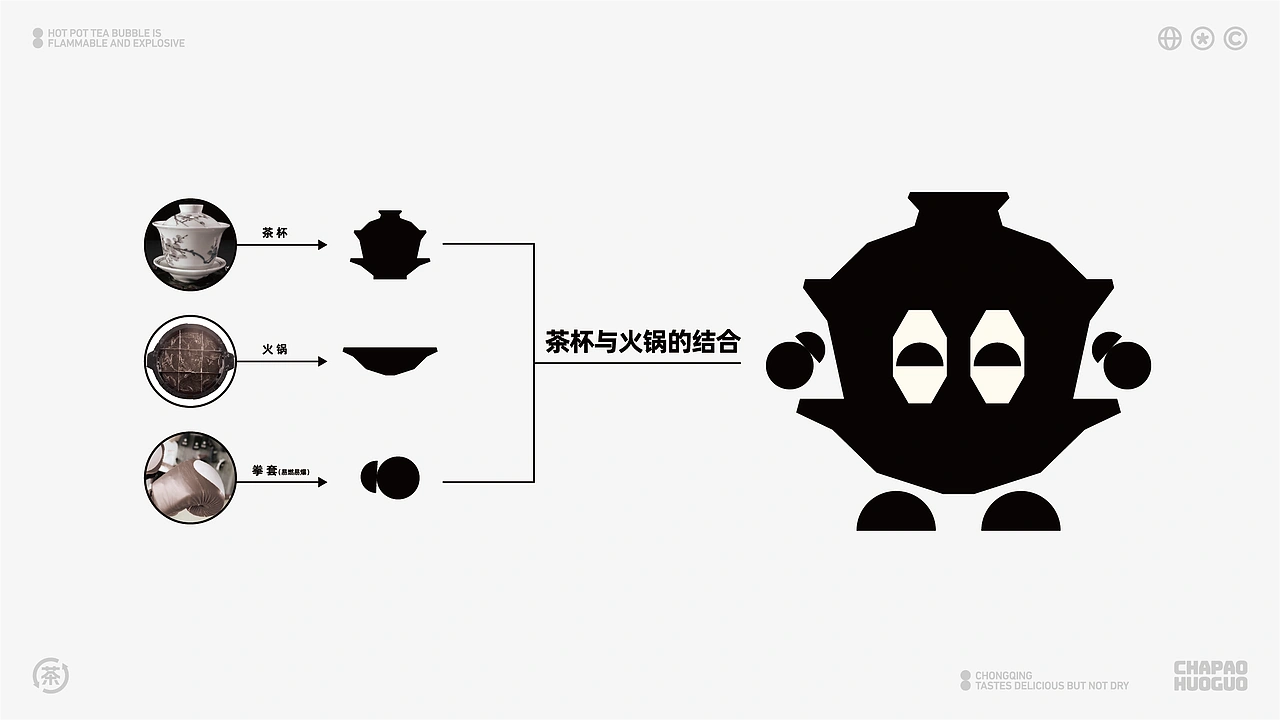 茶炮火锅-品牌全案设计
