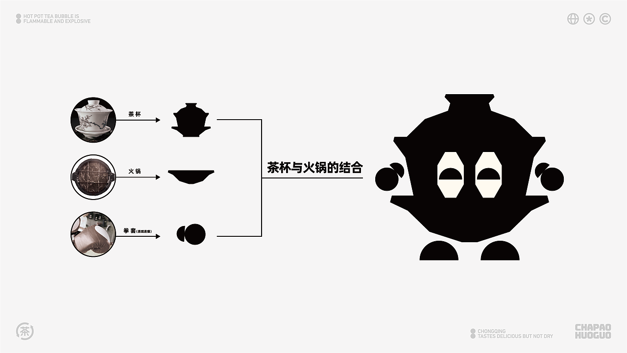 茶炮火锅-品牌全案设计