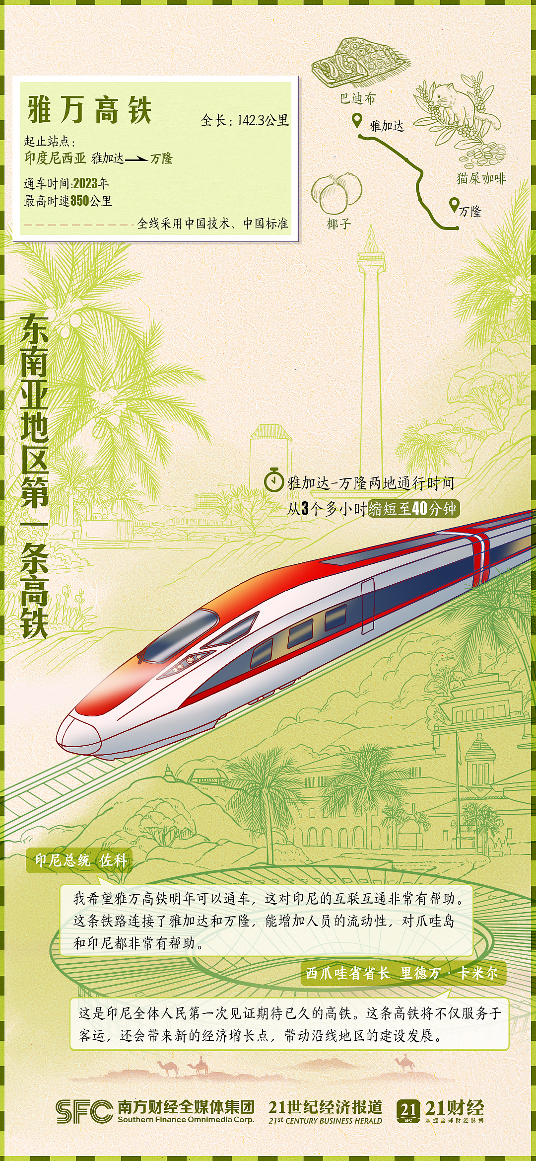 钢铁丝路上的中国力量｜手绘海报图表（图ZMzU4OTI5ODcy） - 商业插画 - 站酷设计师吉里原创素材 - 站酷ZCOOL