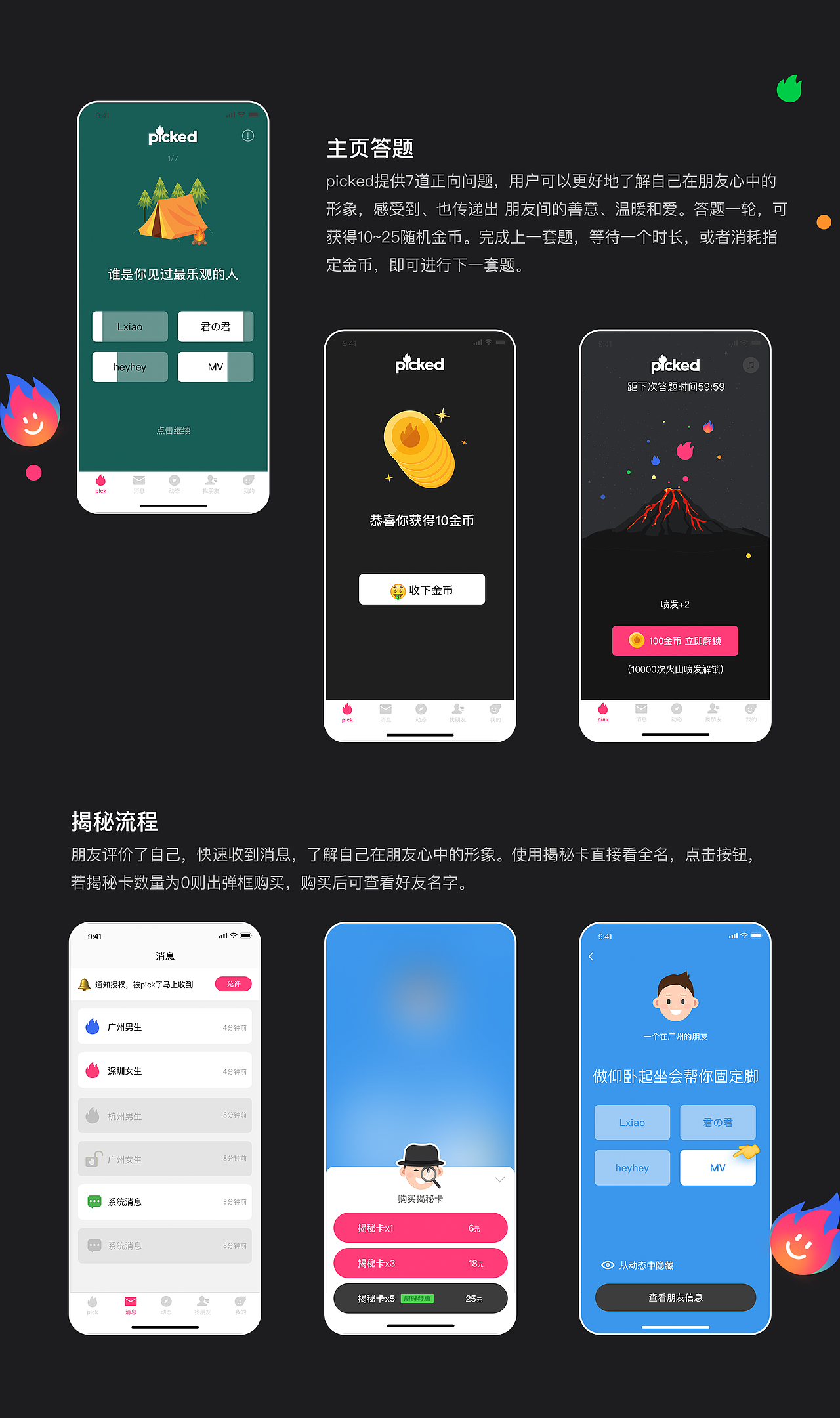 2023年度个人作品集