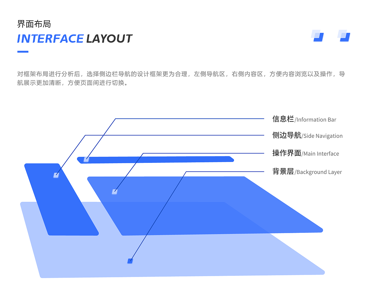 云米商城后台管理
