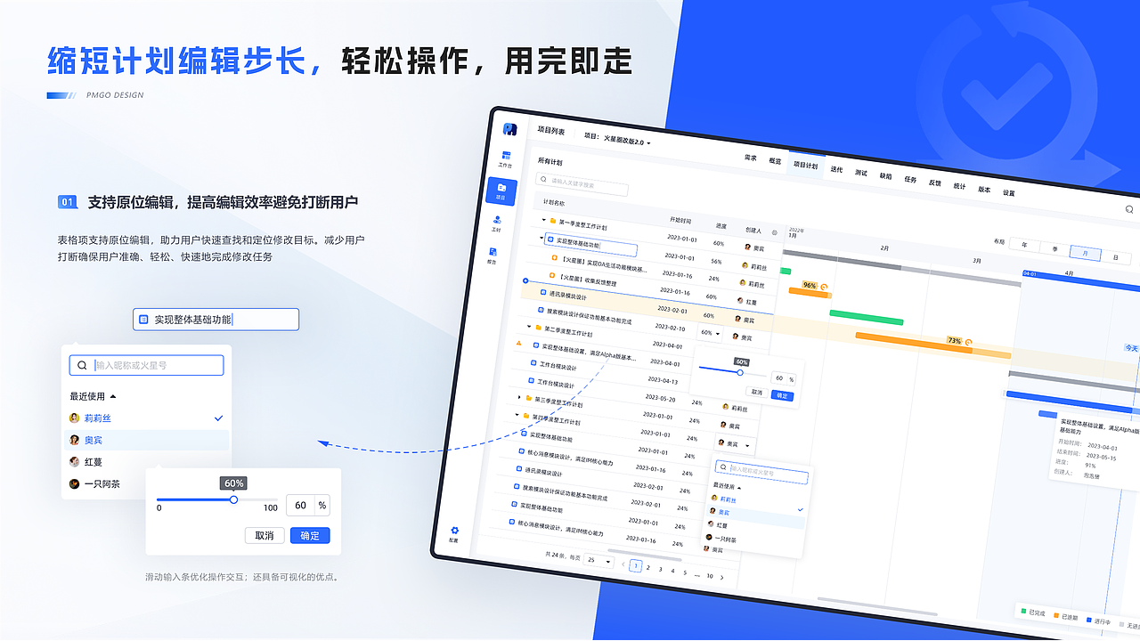 PMGO项目研发效能管理系统（图ZMzQ4NzcyNDI0） - 软件界面 - 站酷设计师瘦高原创素材 - 站酷ZCOOL