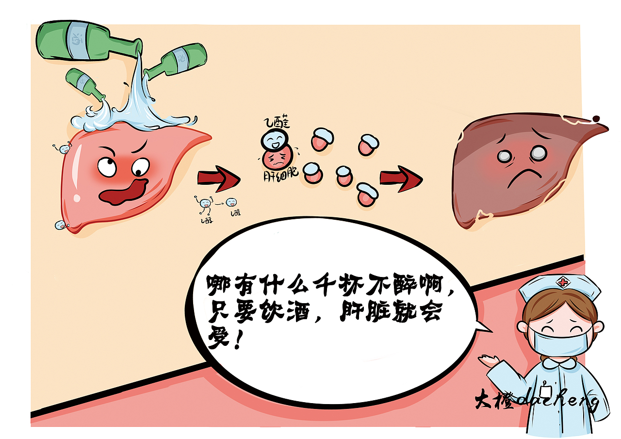 疾病健康科普之《肝了这杯酒》之酒精对肝脏的危害