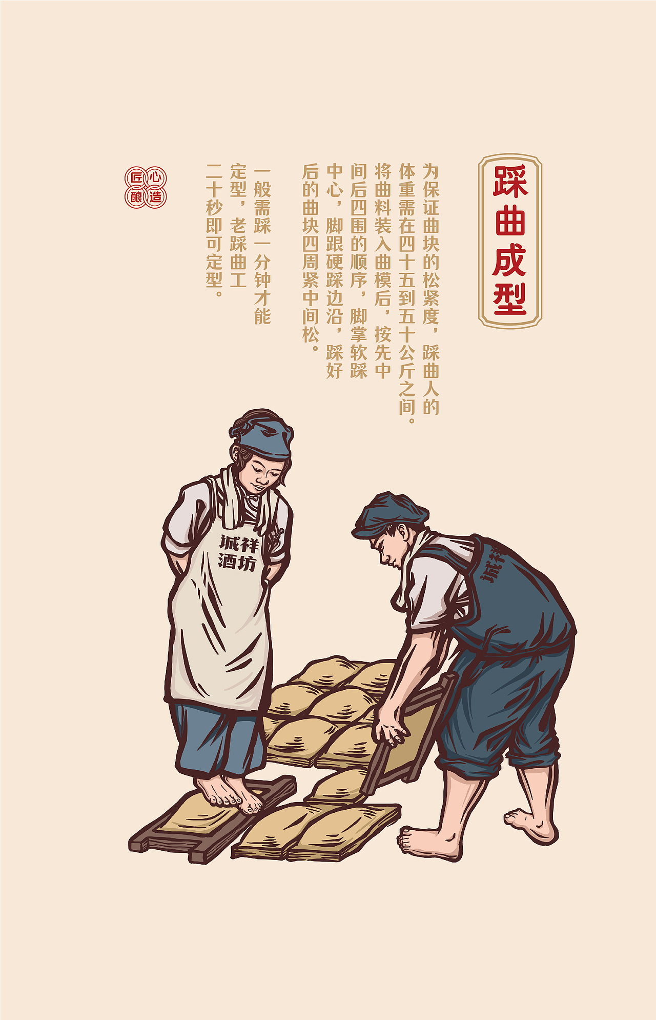 茅台镇酱酒12987酿造工艺插画(一)