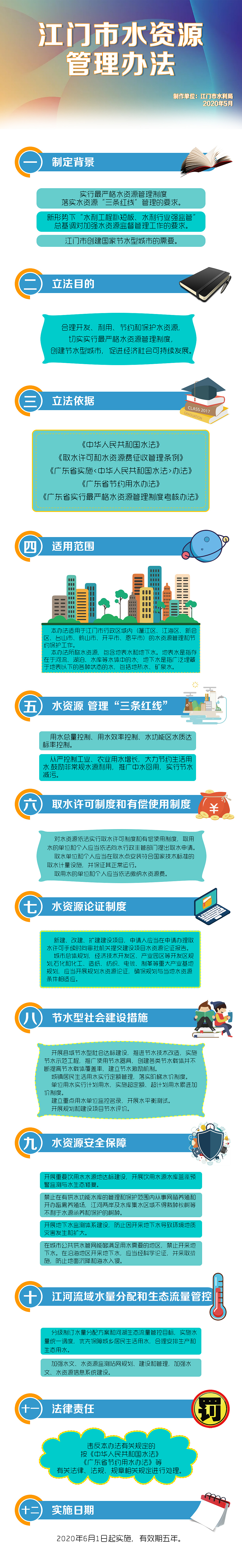 微信长图（图ZMzI1Mzg3MzU2） - 其他平面 - 站酷设计师我又吃胖了原创素材 - 站酷ZCOOL