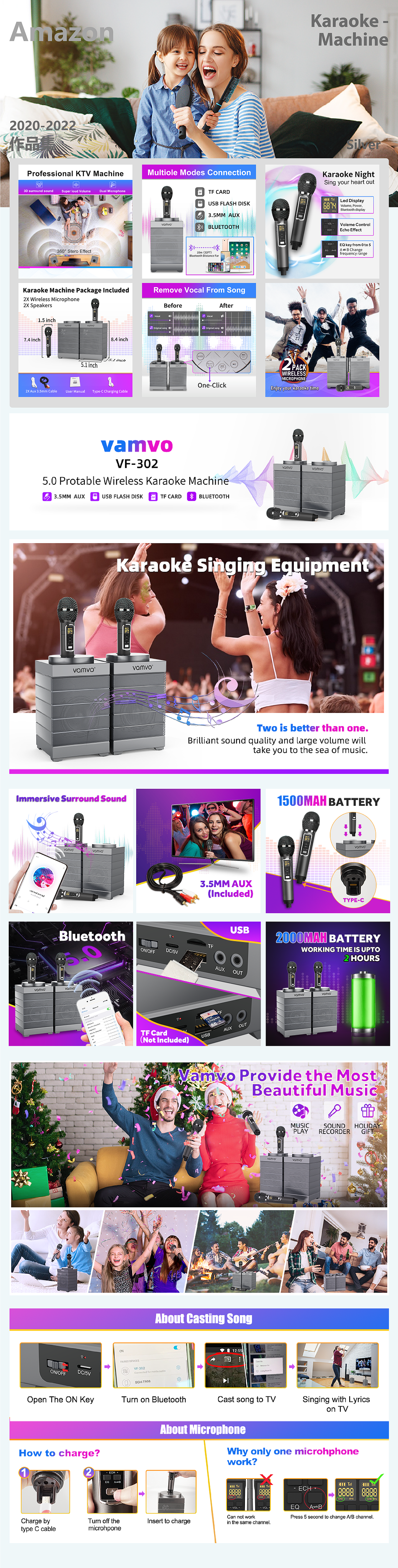 2020-2022电商亚马逊作品