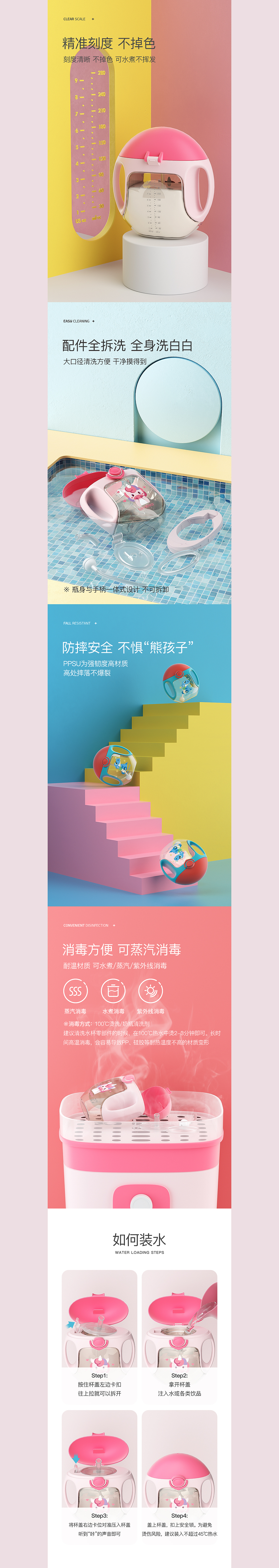 2021年母婴水杯全渲染详情×3