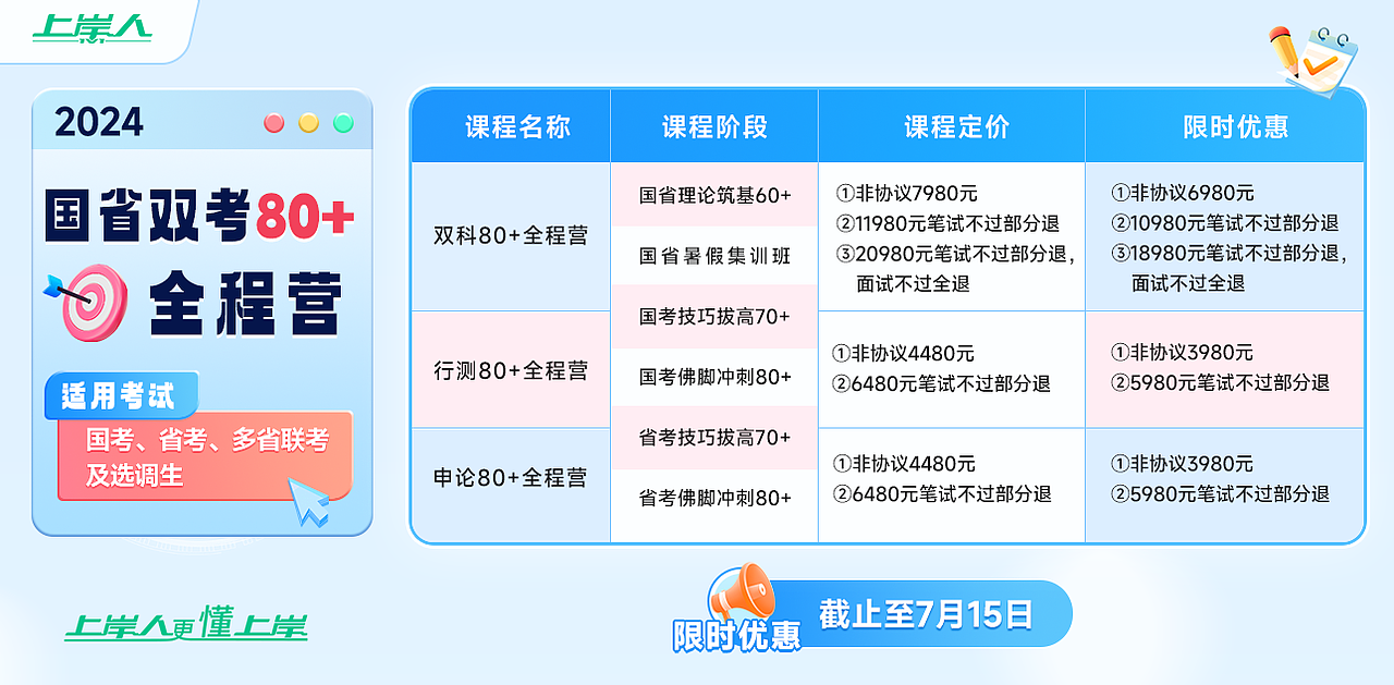 教育类海报（图ZMzQ2MTI3NTg0） - 海报 - 站酷设计师灿灿吖原创素材 - 站酷ZCOOL