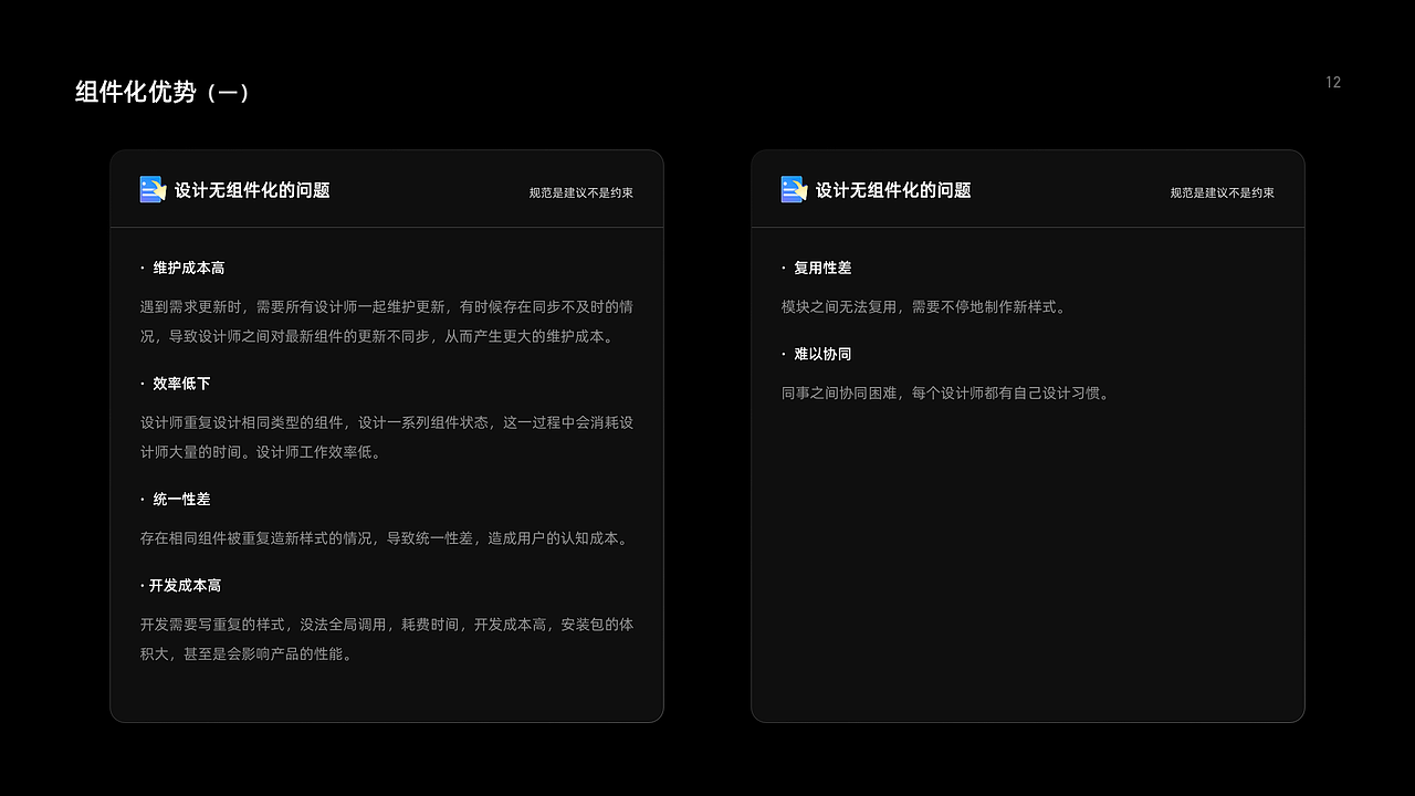 2022年度作品集（图ZMzAzMDg5NDEy） - 其他UI - 站酷设计师东子D原创素材 - 站酷ZCOOL