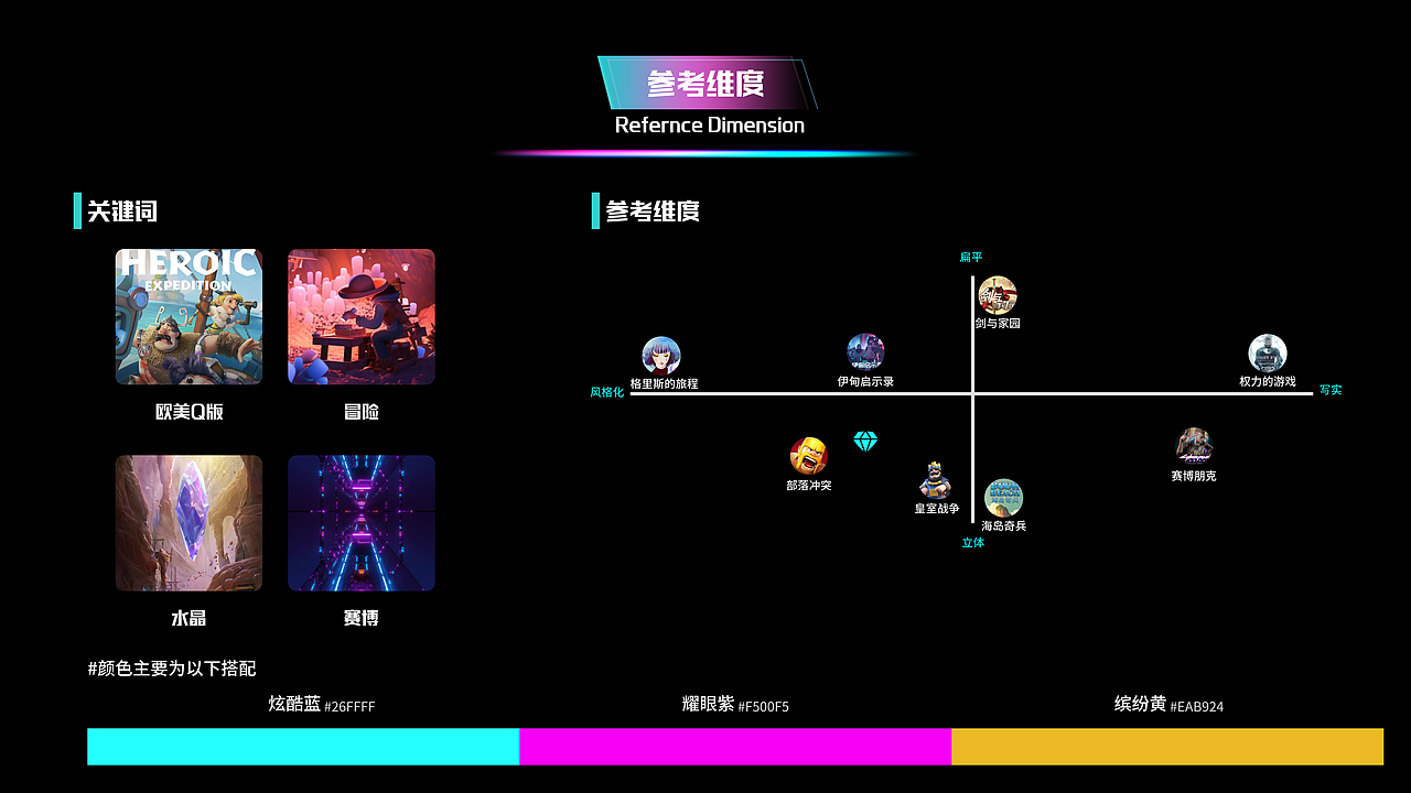 《阿爾法尋寶》游戲界面設(shè)計(jì)（圖ZMzUwMzI2NTU2） - 其他UI - 站酷設(shè)計(jì)師白日做夢(mèng)選手原創(chuàng)素材 - 站酷ZCOOL