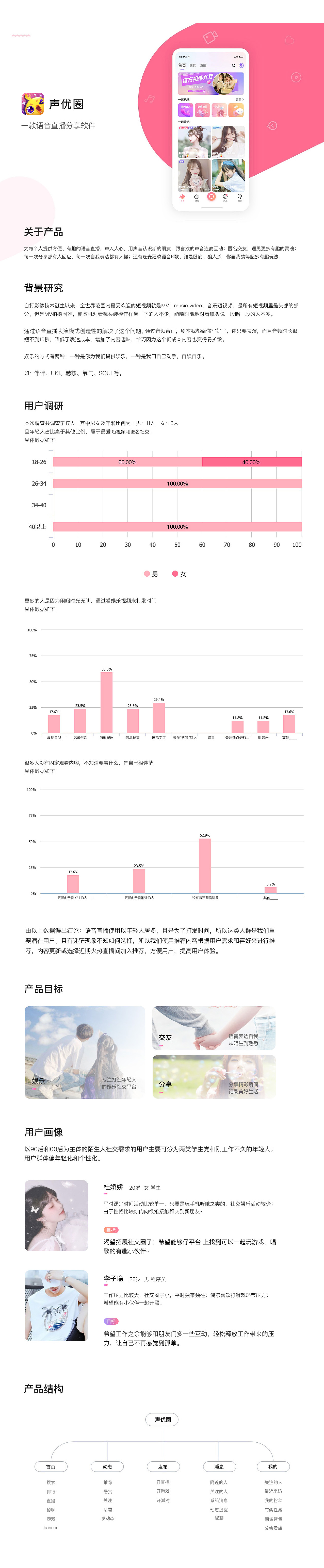 UI界面（圖ZMzIxMzQwNzU2） - APP界面 - 站酷設(shè)計師書香雨墨原創(chuàng)素材 - 站酷ZCOOL