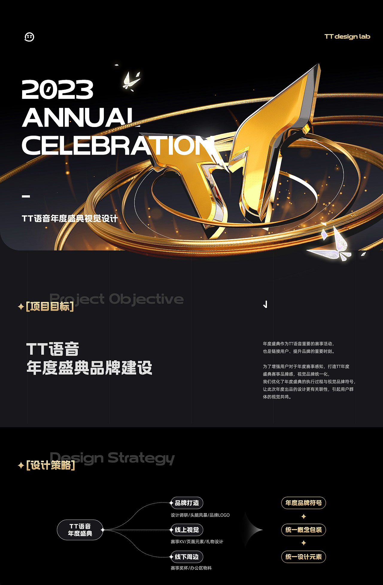 TT语音-2023年度盛典视觉设计（图ZMzYyMzkxNDM2） - 品牌 - 站酷设计师TTDesignLab原创素材 - 站酷ZCOOL