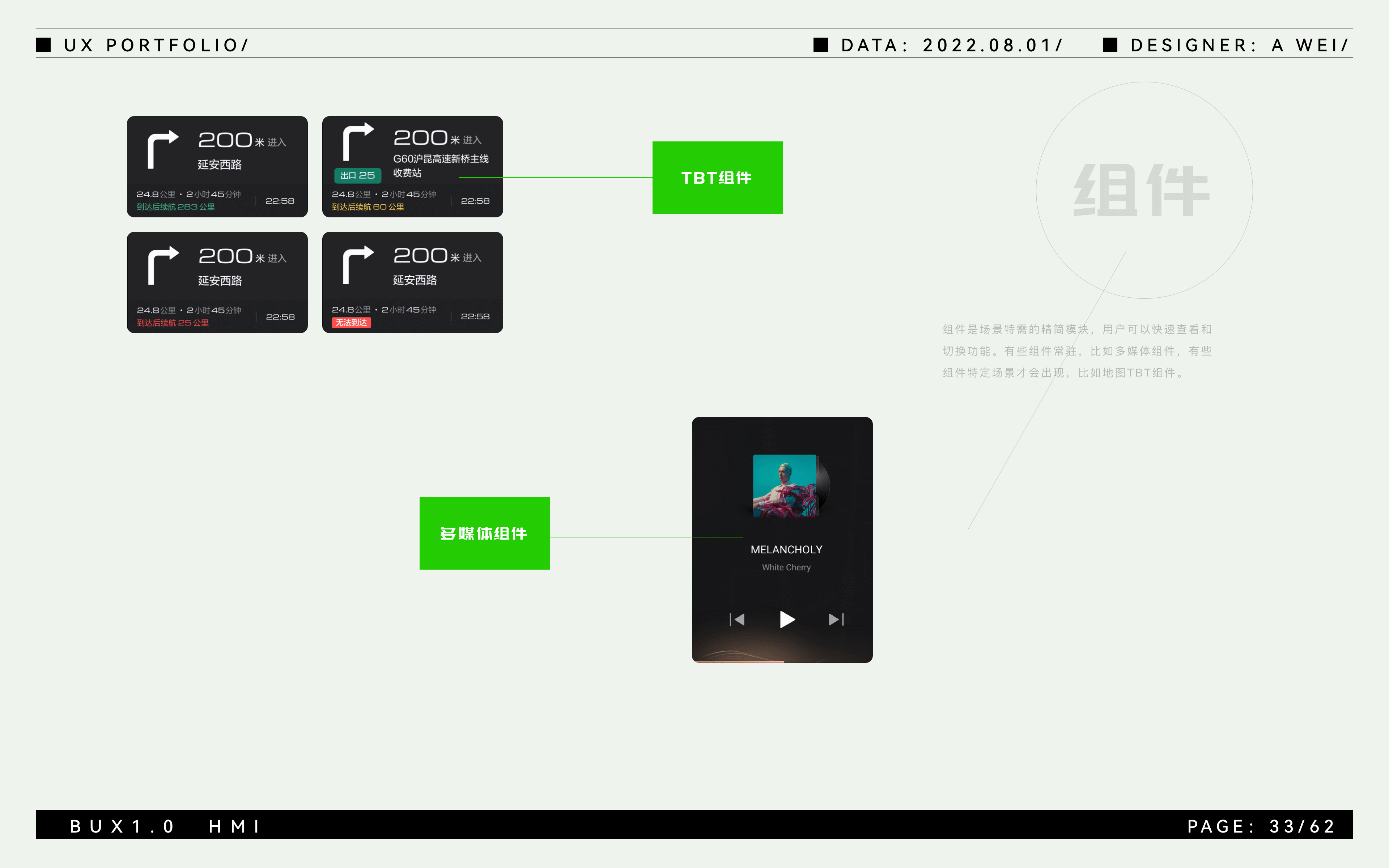 2018-2022项目整理/作品集（图ZMzEyODk1NjQ0） - APP界面 - 站酷设计师松山小野人原创素材 - 站酷ZCOOL
