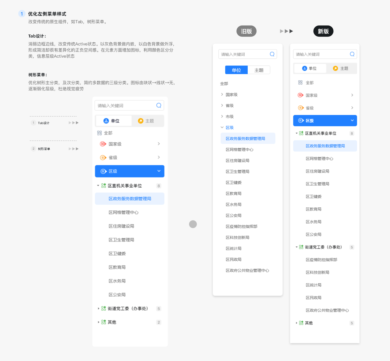 B端设计丨系统平台门户网站_Web端界面设计_改版（图ZMzU2NTUwMjUy） - 门户网站 - 站酷设计师灵动海韵设计原创素材 - 站酷ZCOOL