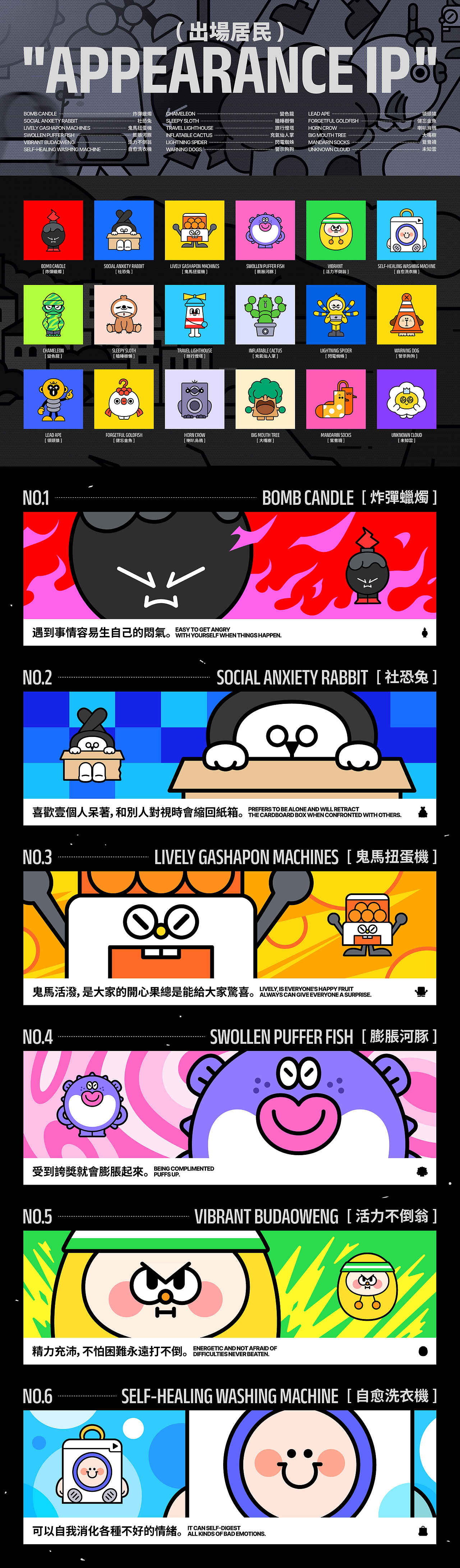 居民記錄 - Resident Records（图ZMzA0OTk5NTgw） - IP形象 - 站酷设计师Fatboy伍胖胖原创素材 - 站酷ZCOOL