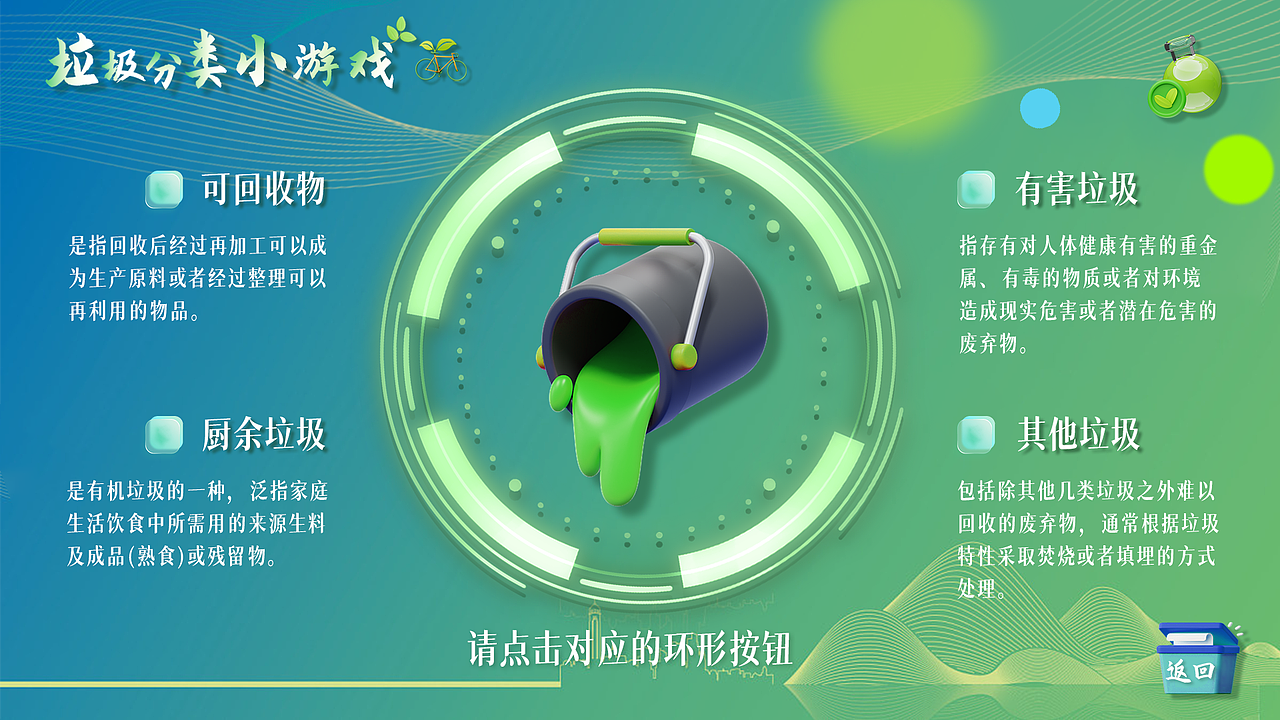 触摸屏丨垃圾分类（图ZMzUyMzI3MjI4） - 交互/UE - 站酷设计师LSTLAB原创素材 - 站酷ZCOOL