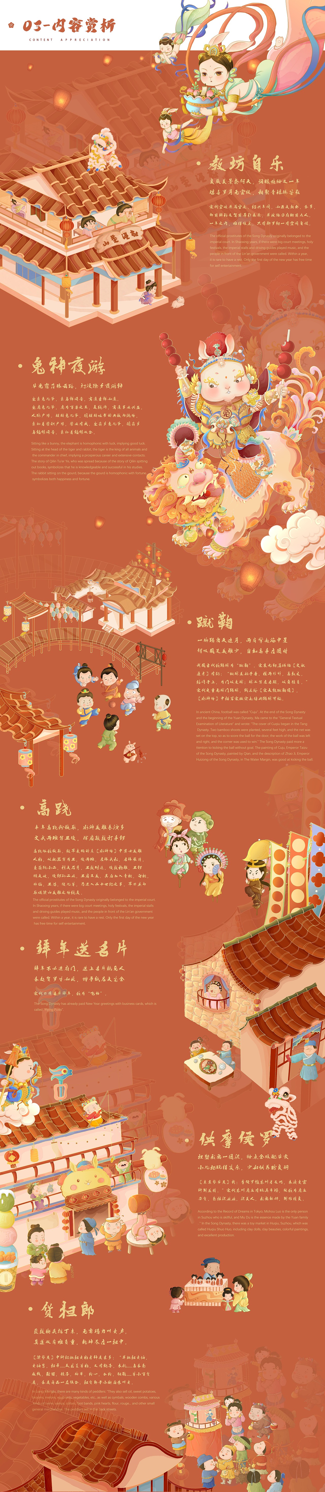 兔神夜游记-兔年长卷