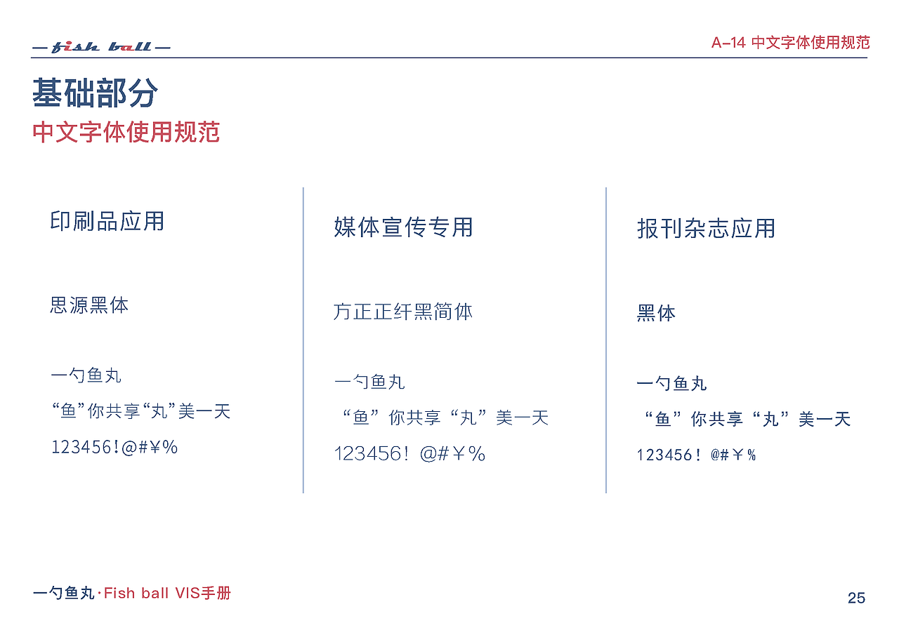 一勺鱼丸品牌设计（图ZMzQ1NTMyMTI0） - 品牌 - 站酷设计师菜於原创素材 - 站酷ZCOOL