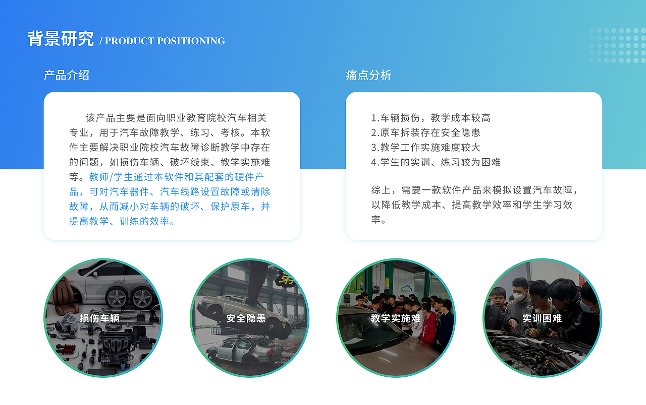 汽車智能實訓(xùn)系統(tǒng)—項目整理（圖ZMzQ1NTM2NTA4） - 軟件界面 - 站酷設(shè)計師BoBo_Vin原創(chuàng)素材 - 站酷ZCOOL