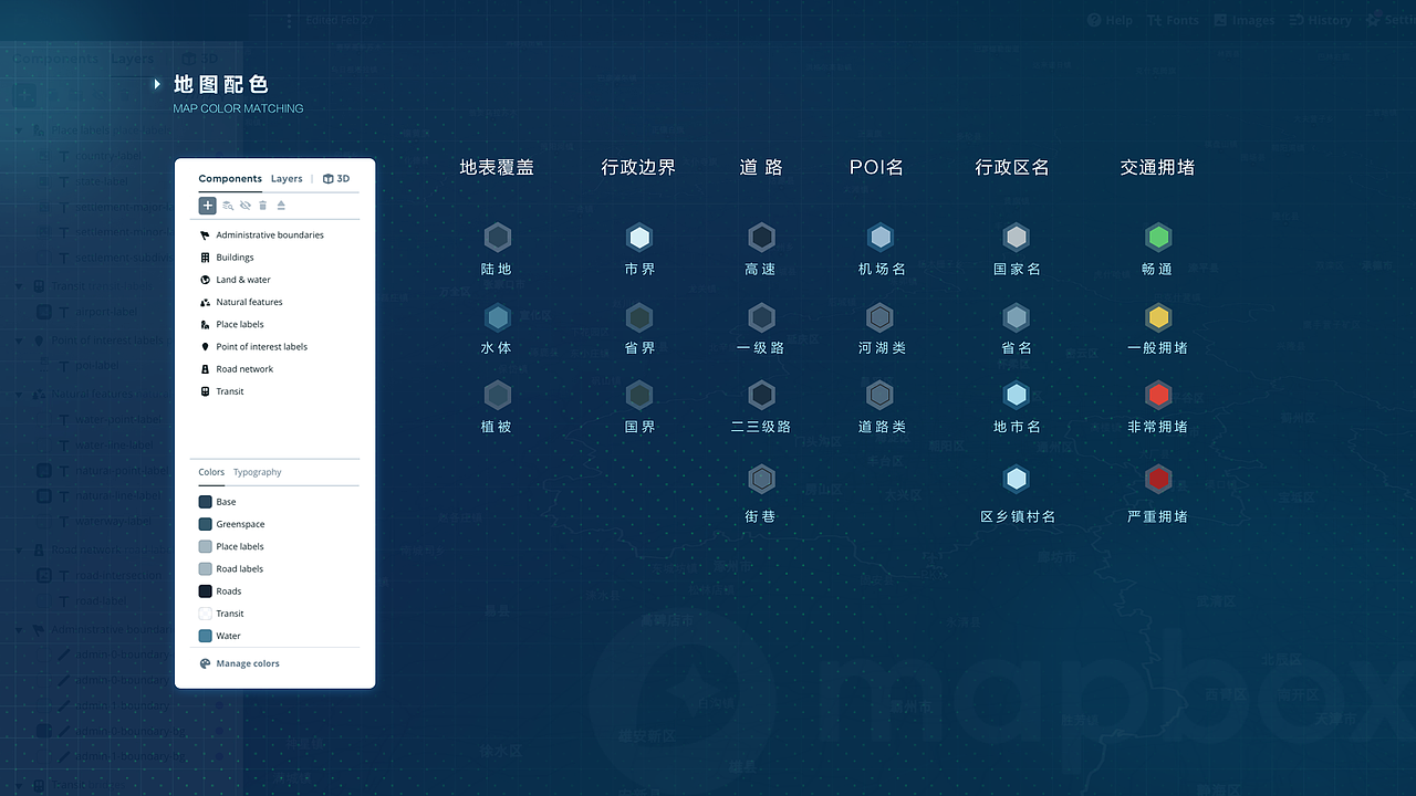 B端系统设计-领导驾驶舱