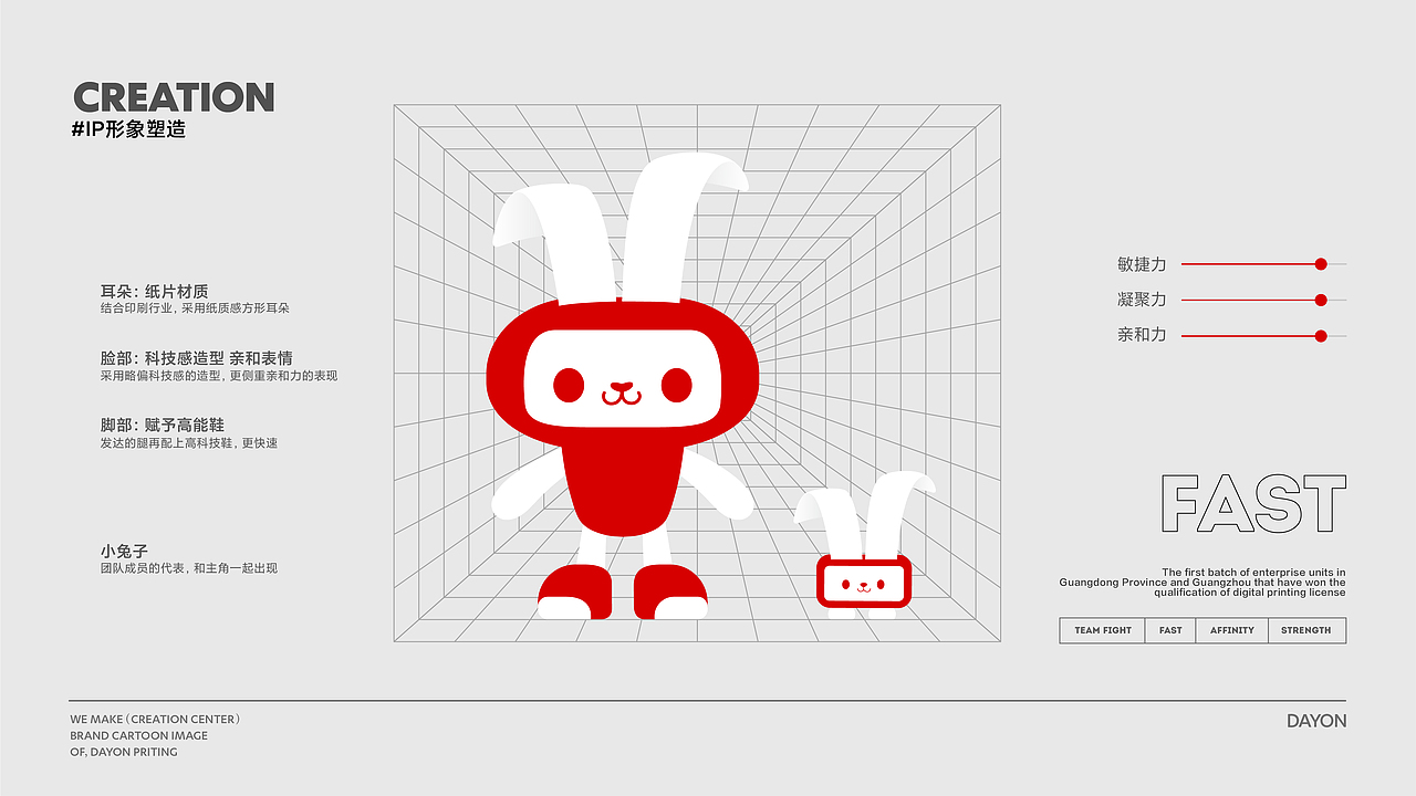 大洋图文IP形象-兔子