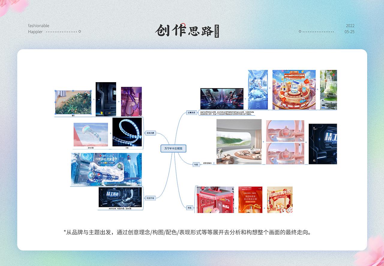 2022年中主视觉分享（图ZMzAyMzkxNzgw） - 电商 - 站酷设计师阿飞真传原创素材 - 站酷ZCOOL