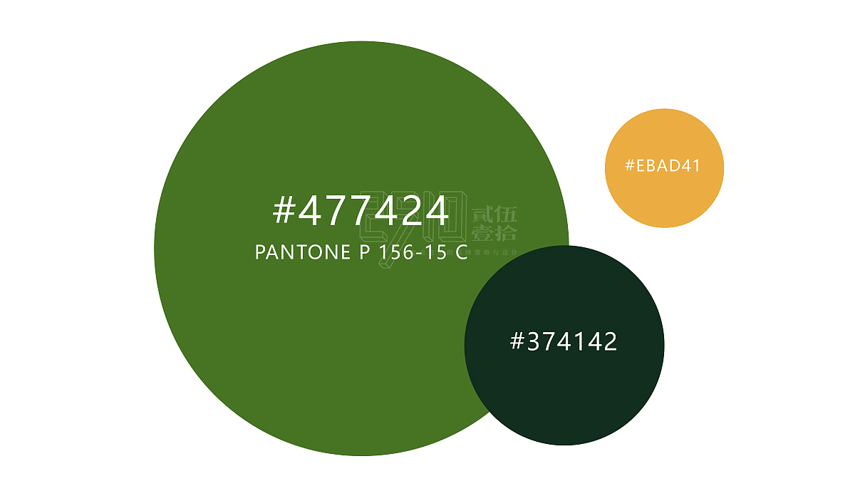 福羊叔叔x贰伍壹拾 | 用IP形象打造轻松感餐厅