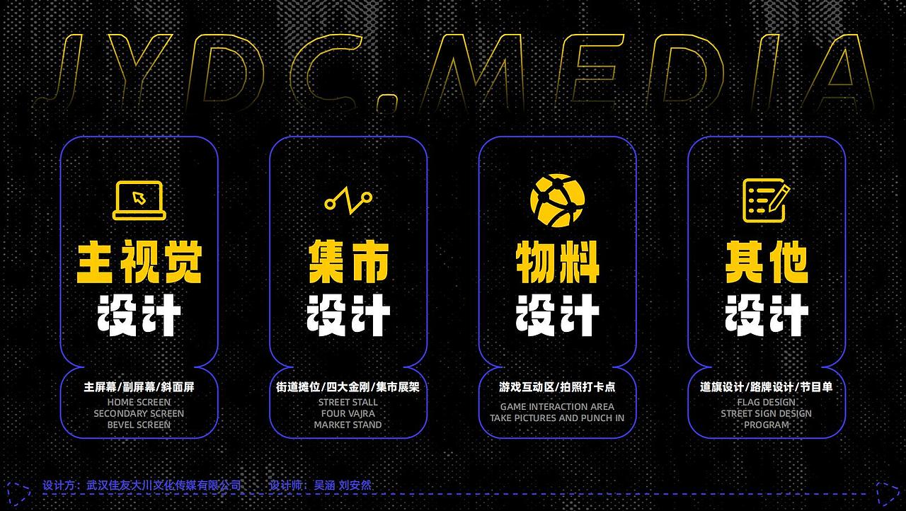 中国光谷丨社区文化节 项目全案（图ZMzU3MTU5OTk2） - 品牌 - 站酷设计师设计师_霞原创素材 - 站酷ZCOOL