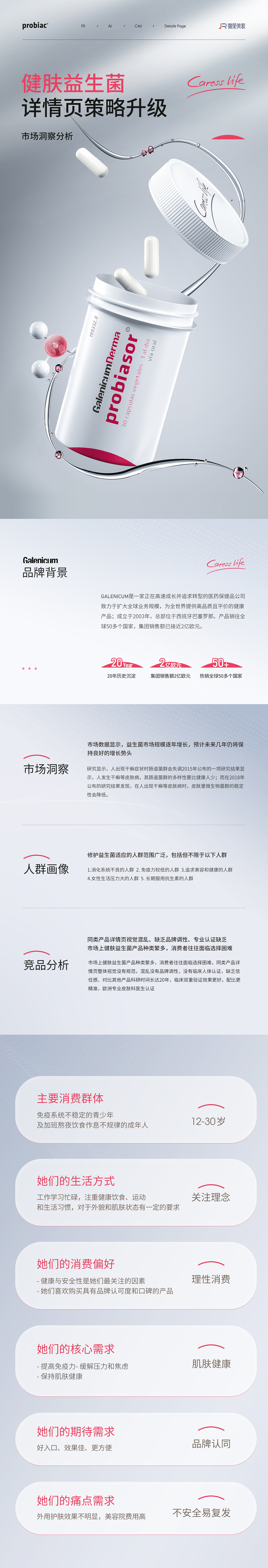 医美保健品电商详情页设计全案*2