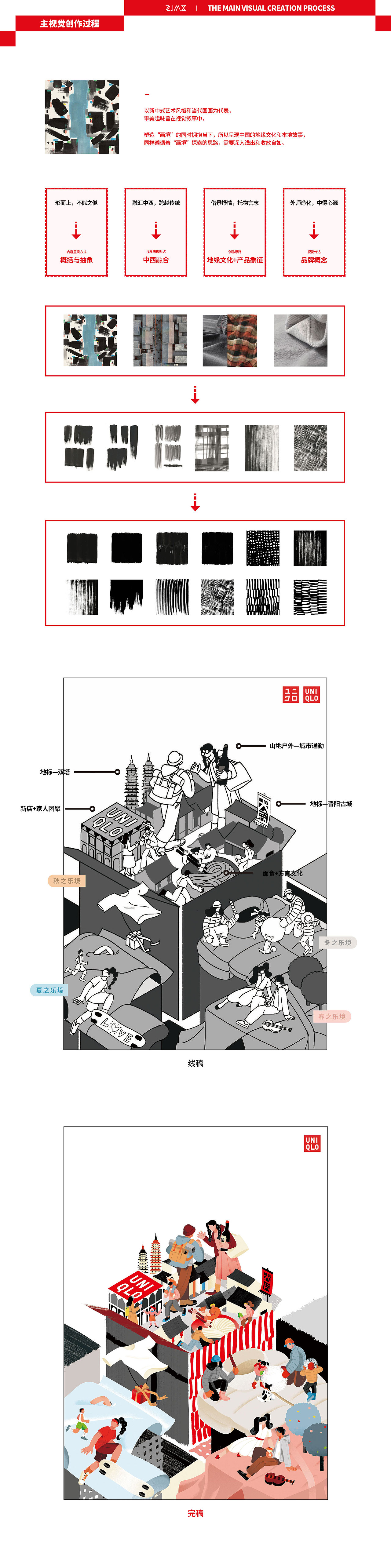 ZJMX | 优衣库 「服趣联城·乐无止境」