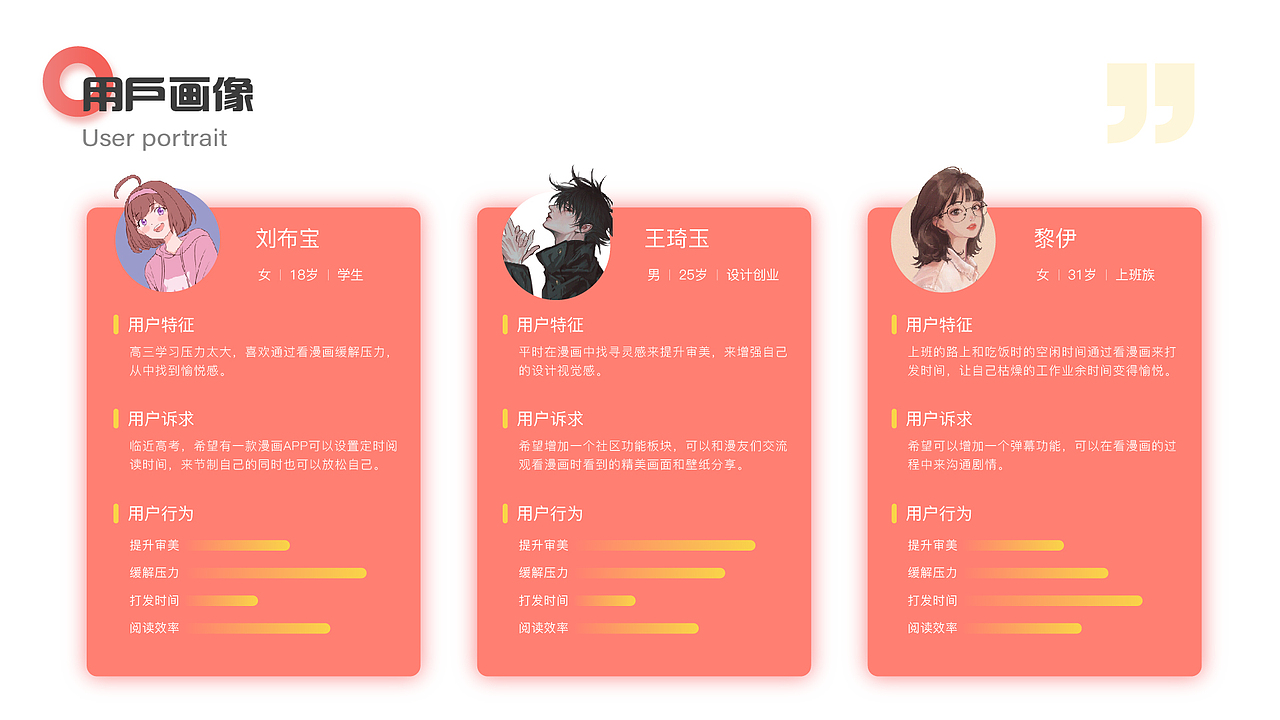工作总结（图ZMzE5MjUyNjI4） - 其他UI - 站酷设计师可樂kele原创素材 - 站酷ZCOOL