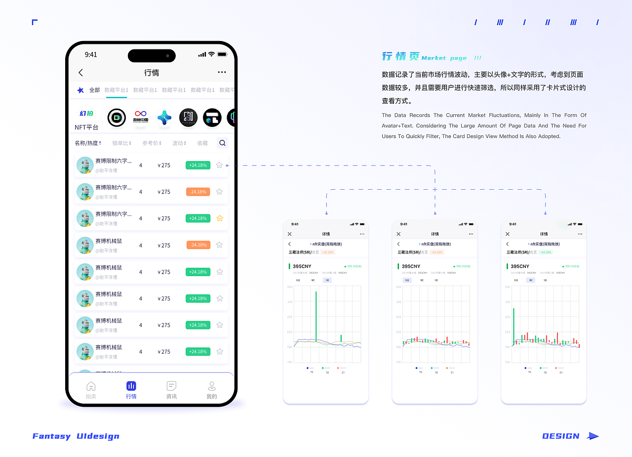 2022作品集（图ZMzM0MDQ4NTcy） - APP界面 - 站酷设计师DomZz原创素材 - 站酷ZCOOL