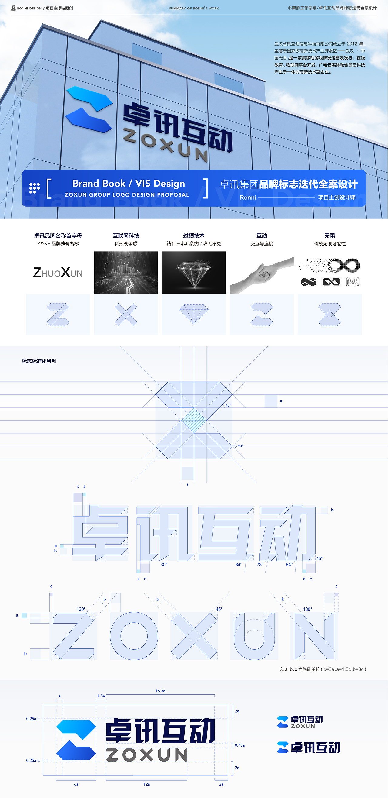 2020-2022年ui/视觉简历作品集
