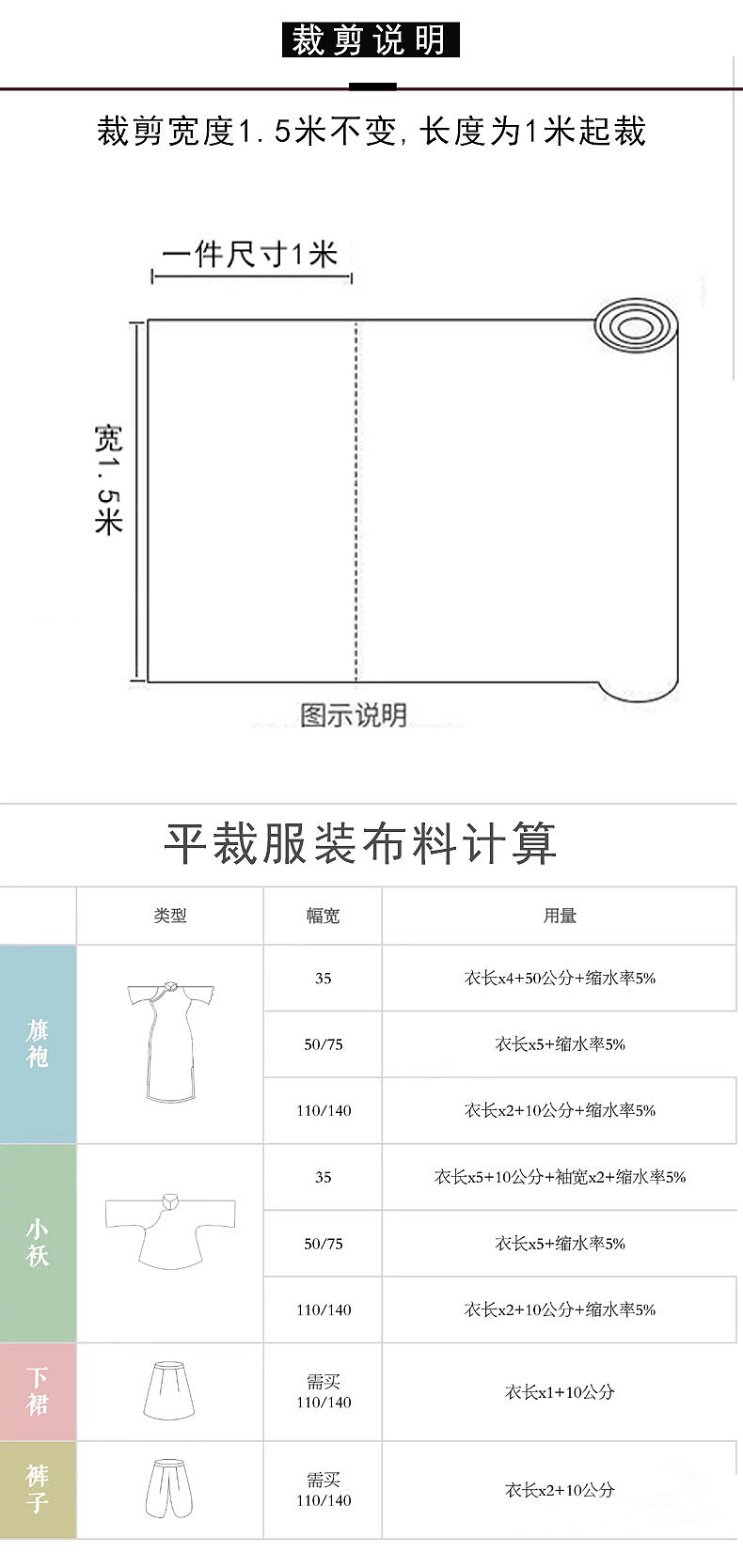 艾德莱斯 布料 详情页（图ZMzUxOTM3NDA4） - 其他平面 - 站酷设计师a5CbU1GKaz原创素材 - 站酷ZCOOL