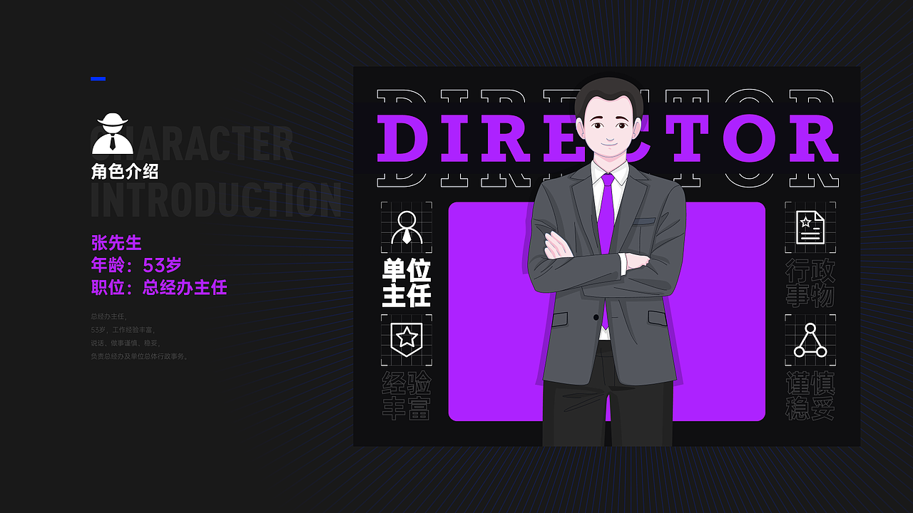 职场小动画项目复盘