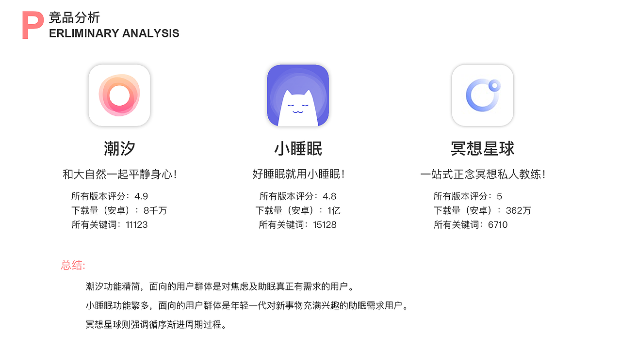 潮汐APP（图ZMzAxOTQwNDUy） - APP界面 - 站酷设计师晚晚ohh原创素材 - 站酷ZCOOL