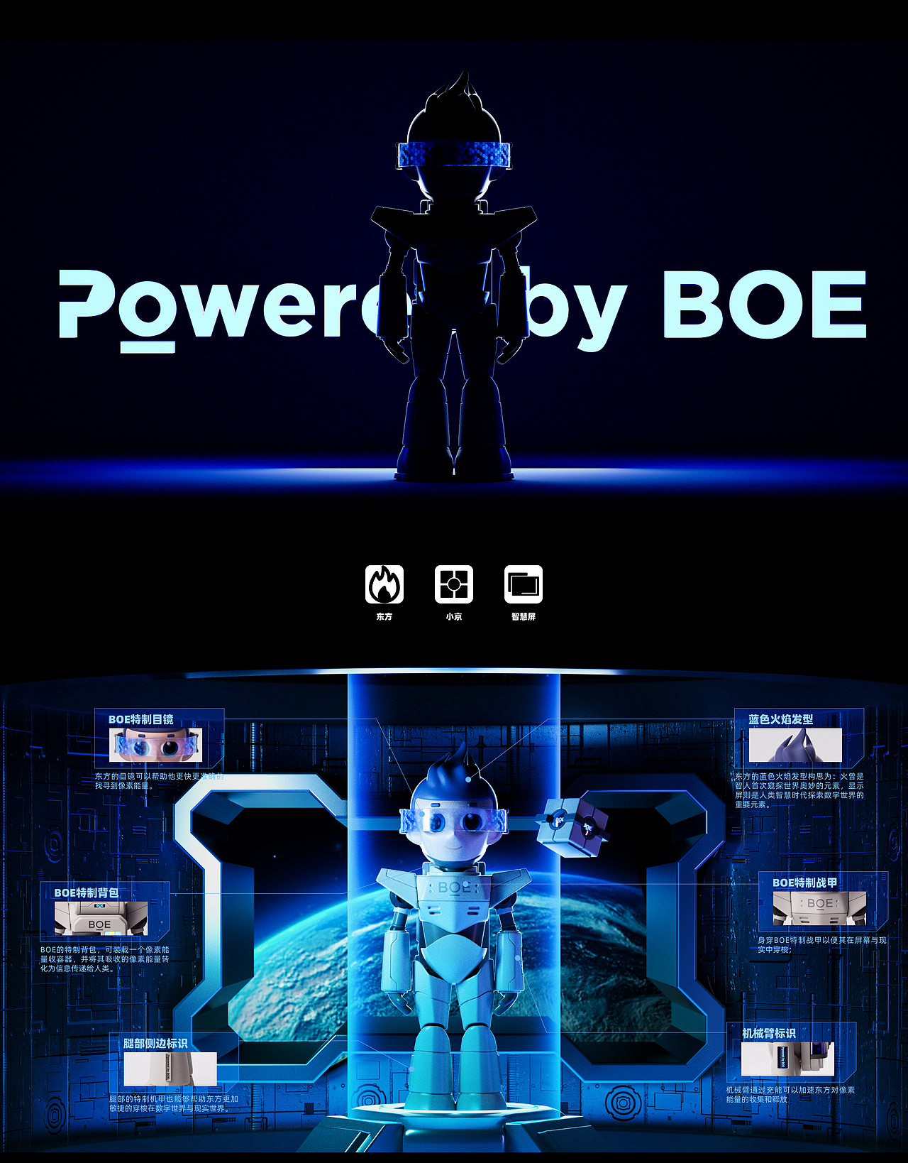 【京东方品牌IP形象】“东方”和“小京”