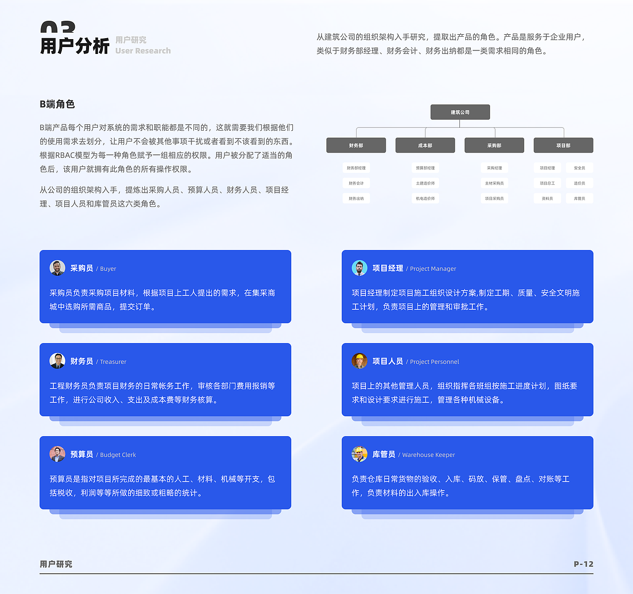 UI 作品集（图ZMzA0NTAwMTQ4） - 其他UI - 站酷设计师路一亿原创素材 - 站酷ZCOOL