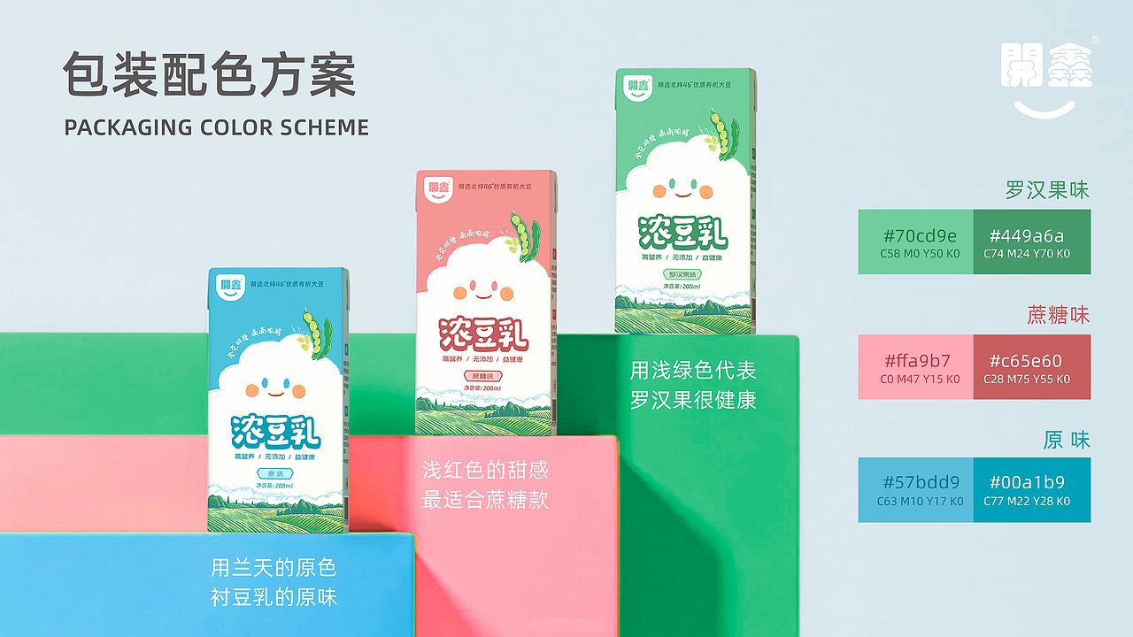 開鑫浓豆乳包装设计——开心的味道!(图ZMzUxOTA1NTM2) - 包装 - 站酷设计师jackyczj2010原创素材 - 站酷ZCOOL
