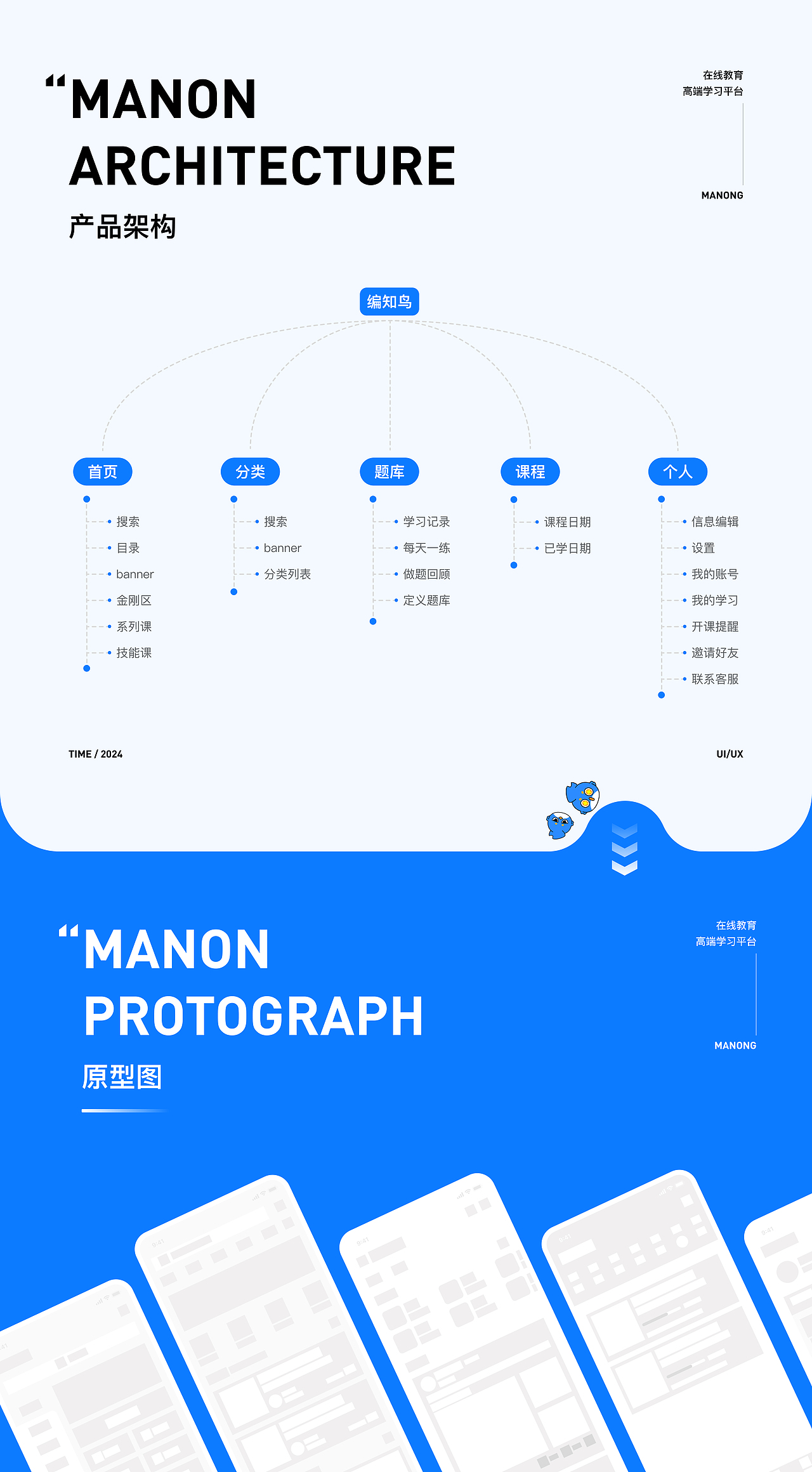 2024UI设计作品集