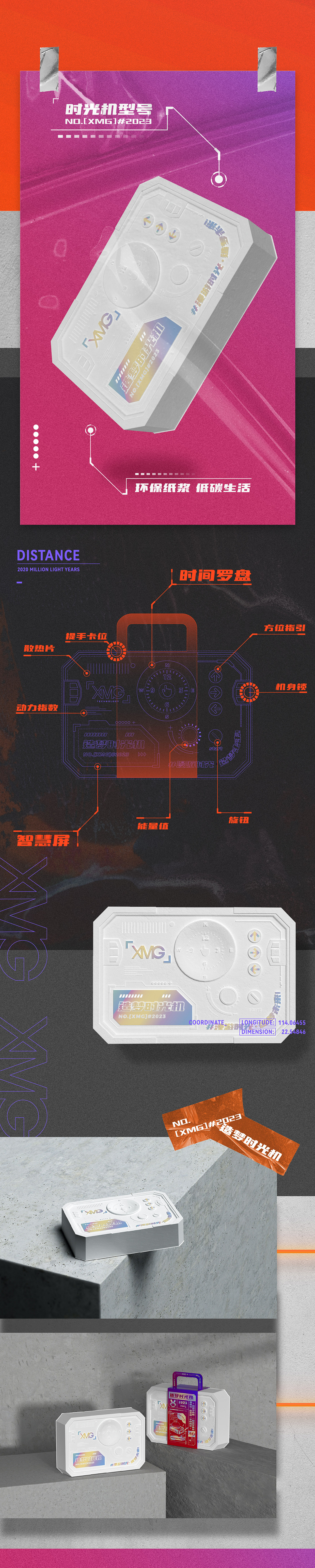 肖马高「造梦时光机」2023新年礼盒（图ZMzMxMDU3NTI4） - 包装 - 站酷设计师XMG肖马高原创素材 - 站酷ZCOOL