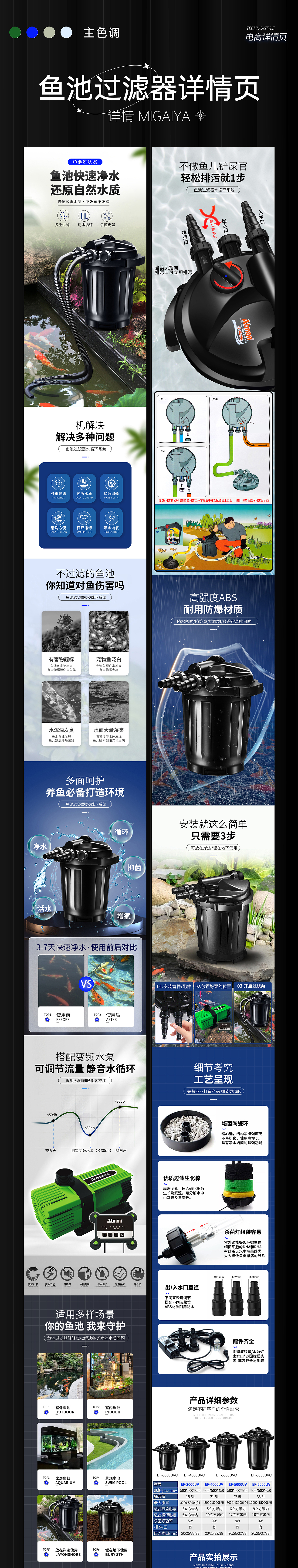 渔具 鱼缸 加热棒 鱼饲料 过滤器详情（图ZMzU4NDIwMDQw） - 电商 - 站酷设计师migaiya原创素材 - 站酷ZCOOL