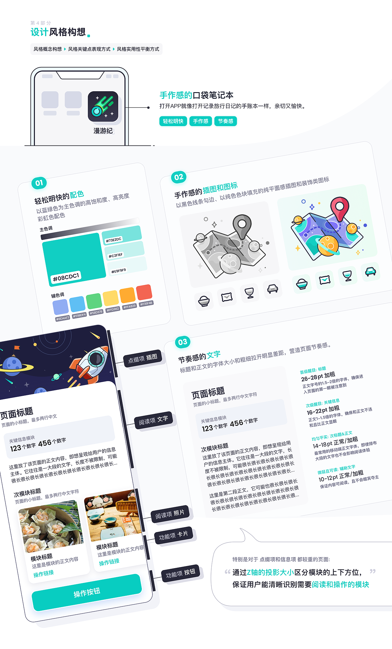 漫游纪APP 原创UX