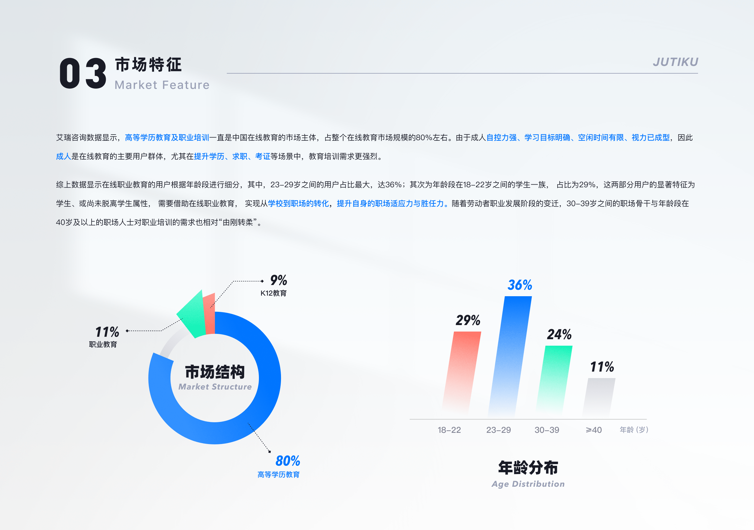 【聚题库项目矩阵复盘】（图ZMzM2MDAzMjQ0） - APP界面 - 站酷设计师Mirror_原创素材 - 站酷ZCOOL
