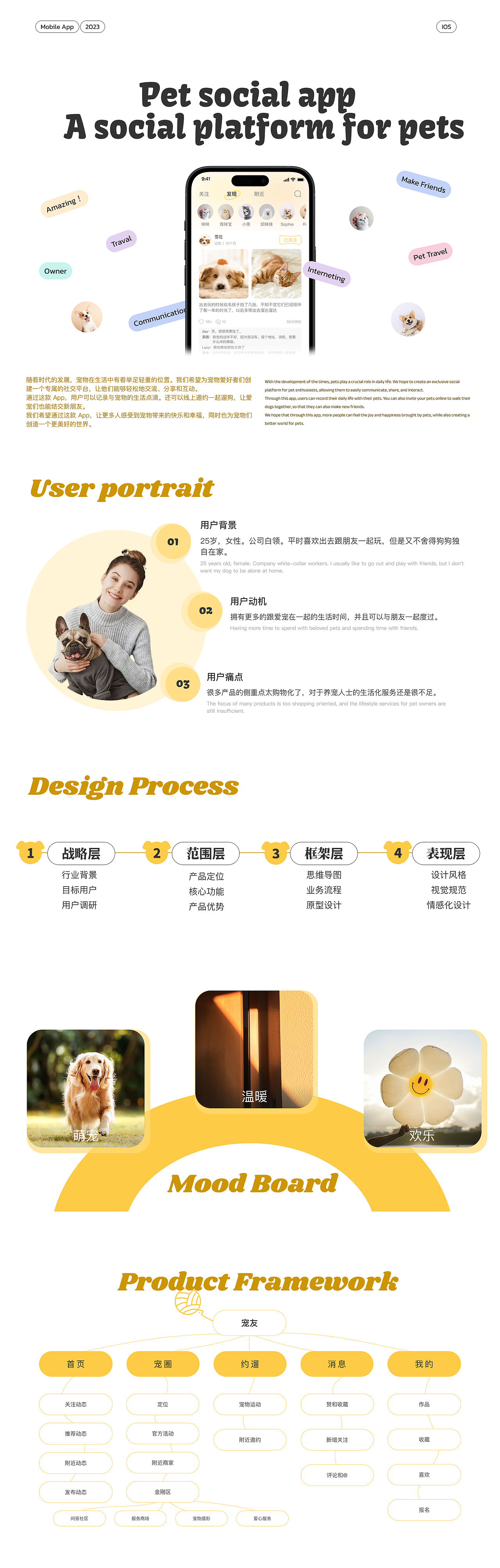 作品集（图ZMzY0NDI3ODQ0） - APP界面 - 站酷设计师条纹柠檬原创素材 - 站酷ZCOOL