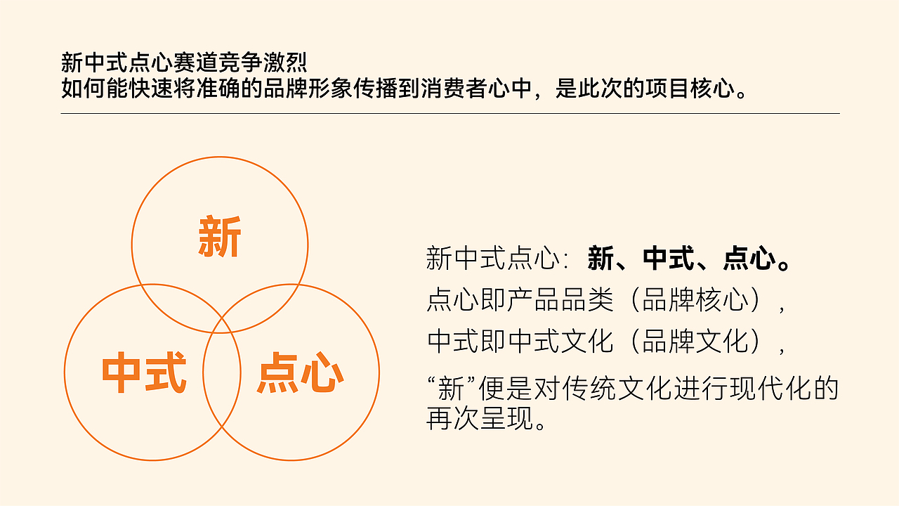 新中式糕点品牌设计|VI设计|logo设计